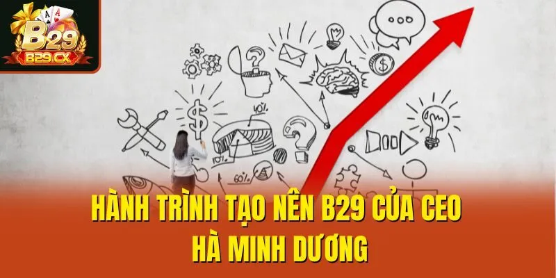 Hành trình tạo nên B29 của CEO Hà Minh Dương